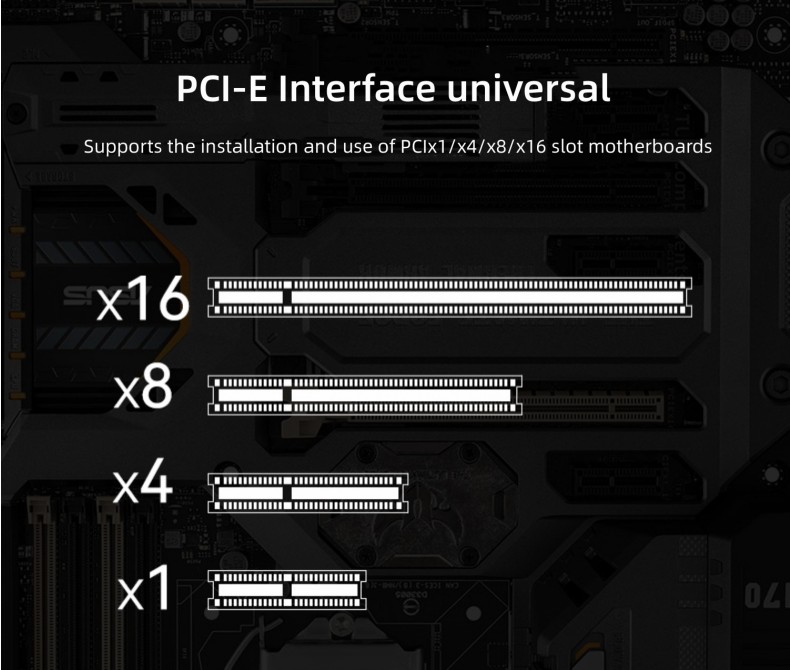 PCI-E to 2 Port USB 3.0 Expansion Card
