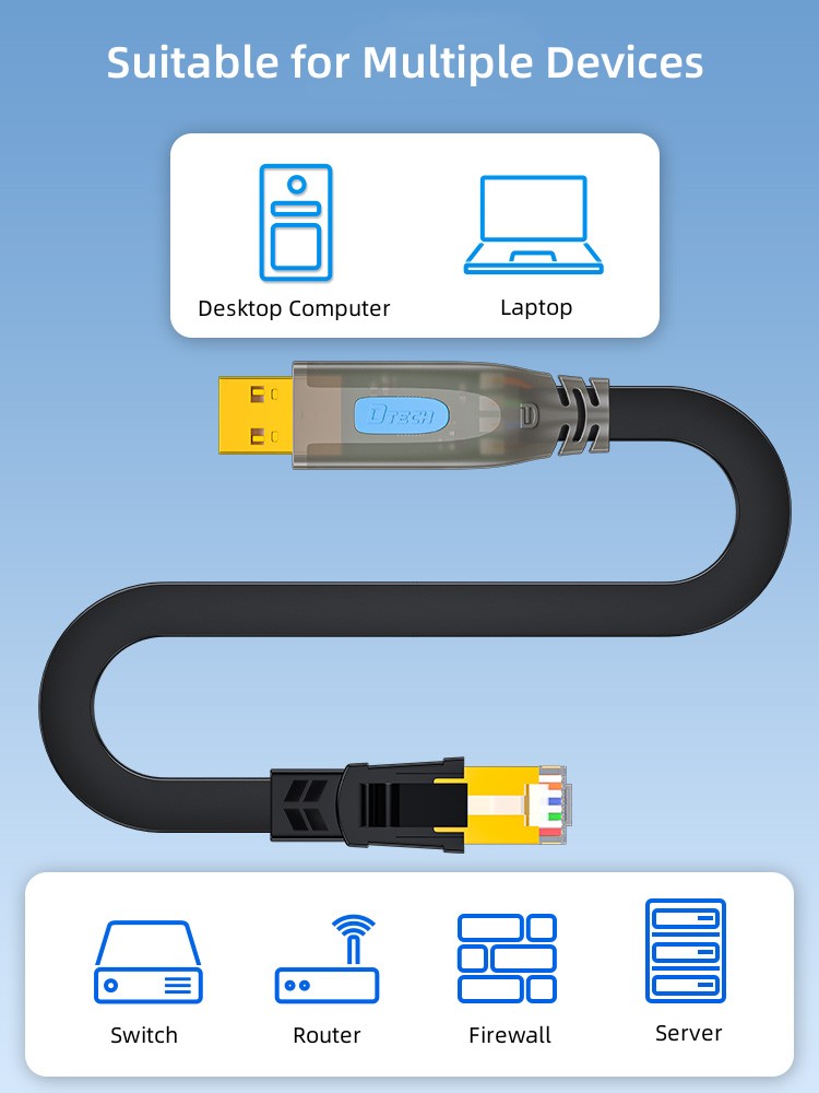 Cable de consola USB A a RJ45