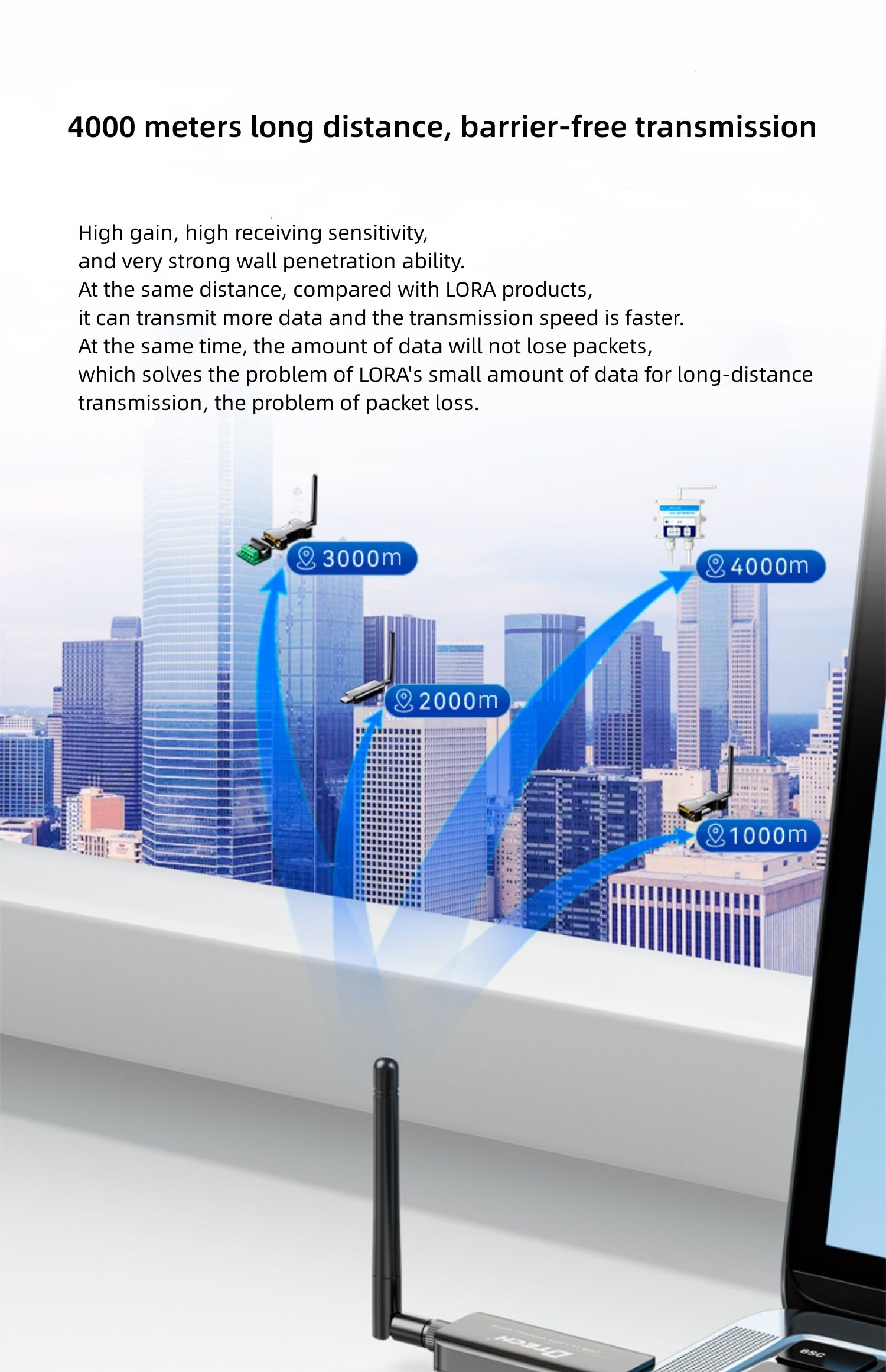 Transceptor de datos serie inalámbrico RS232 a LORA