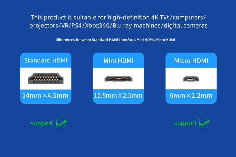 Cable de fibra óptica HDMI 2.0