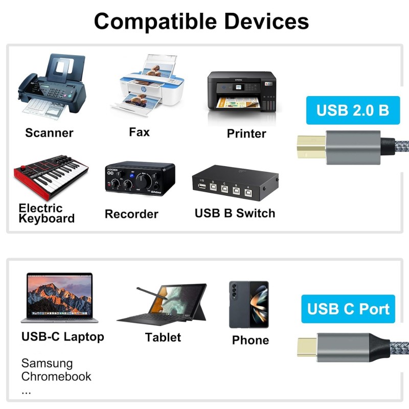 Cable de impresora USB C a USB B