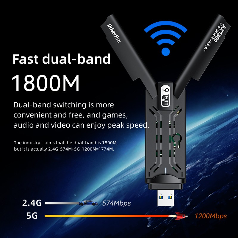 Adaptador USB de doble banda 1800M