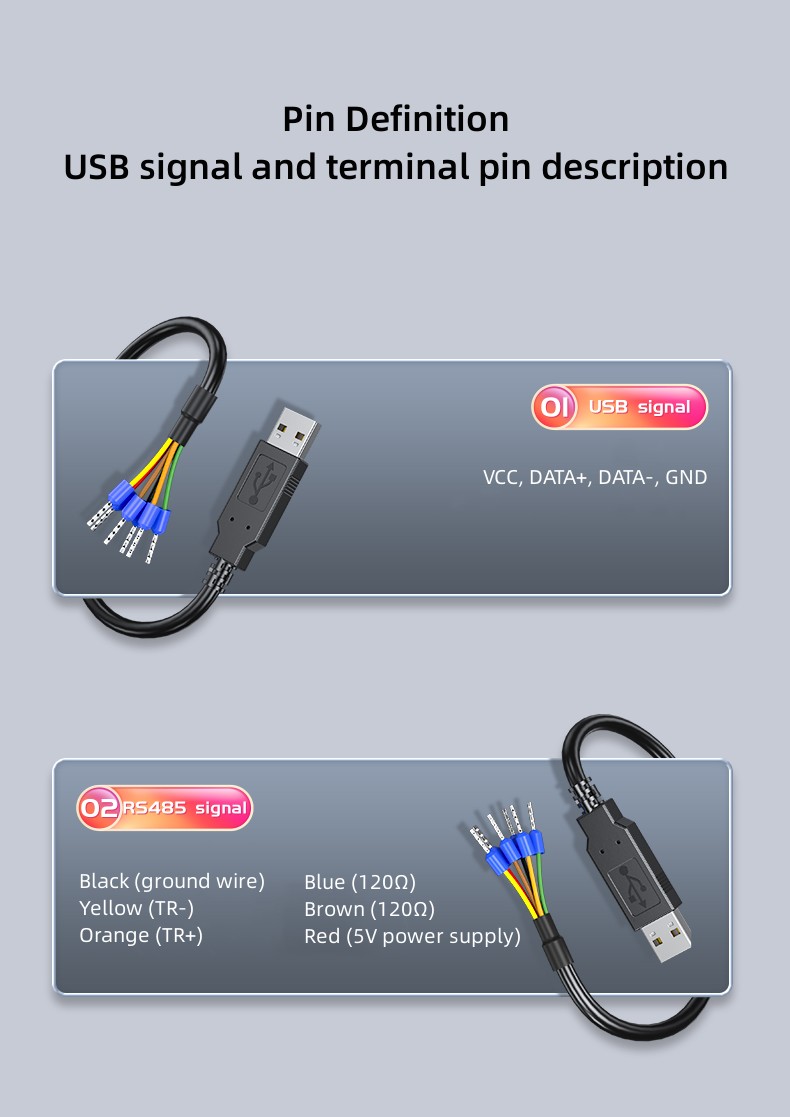 Cable terminal USB a RS485 serie 6P