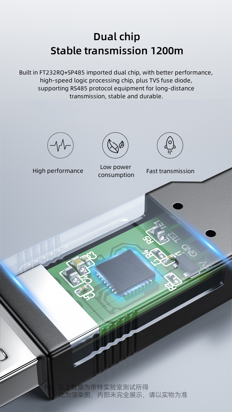 Cable terminal USB a RS485 serie 6P