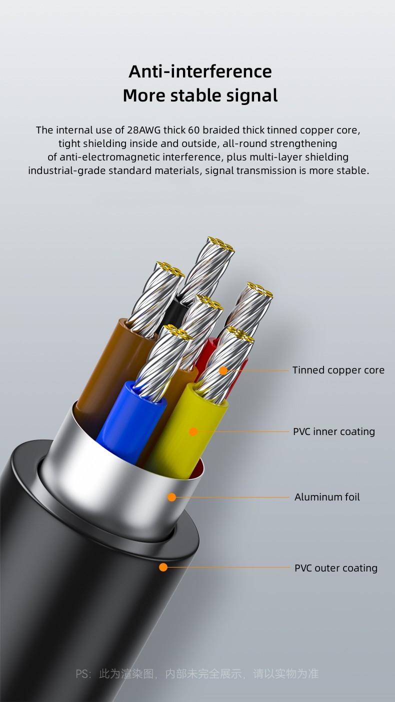 Cable terminal USB a RS485 serie 6P