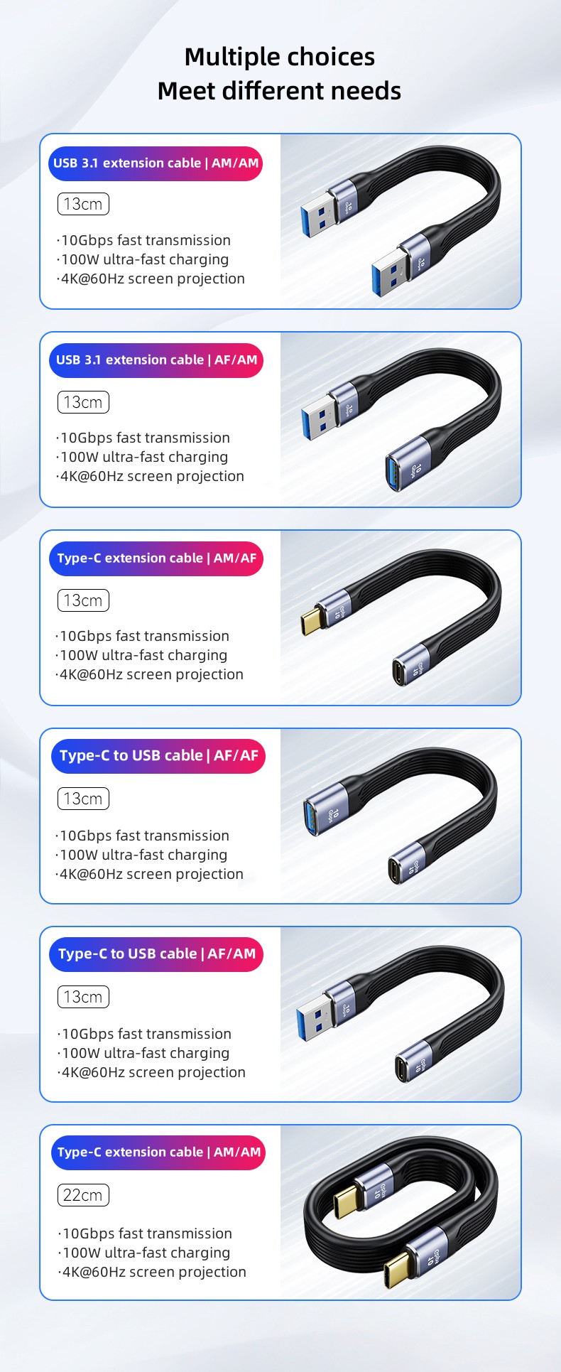 Cable de datos multifuncional USB3.1