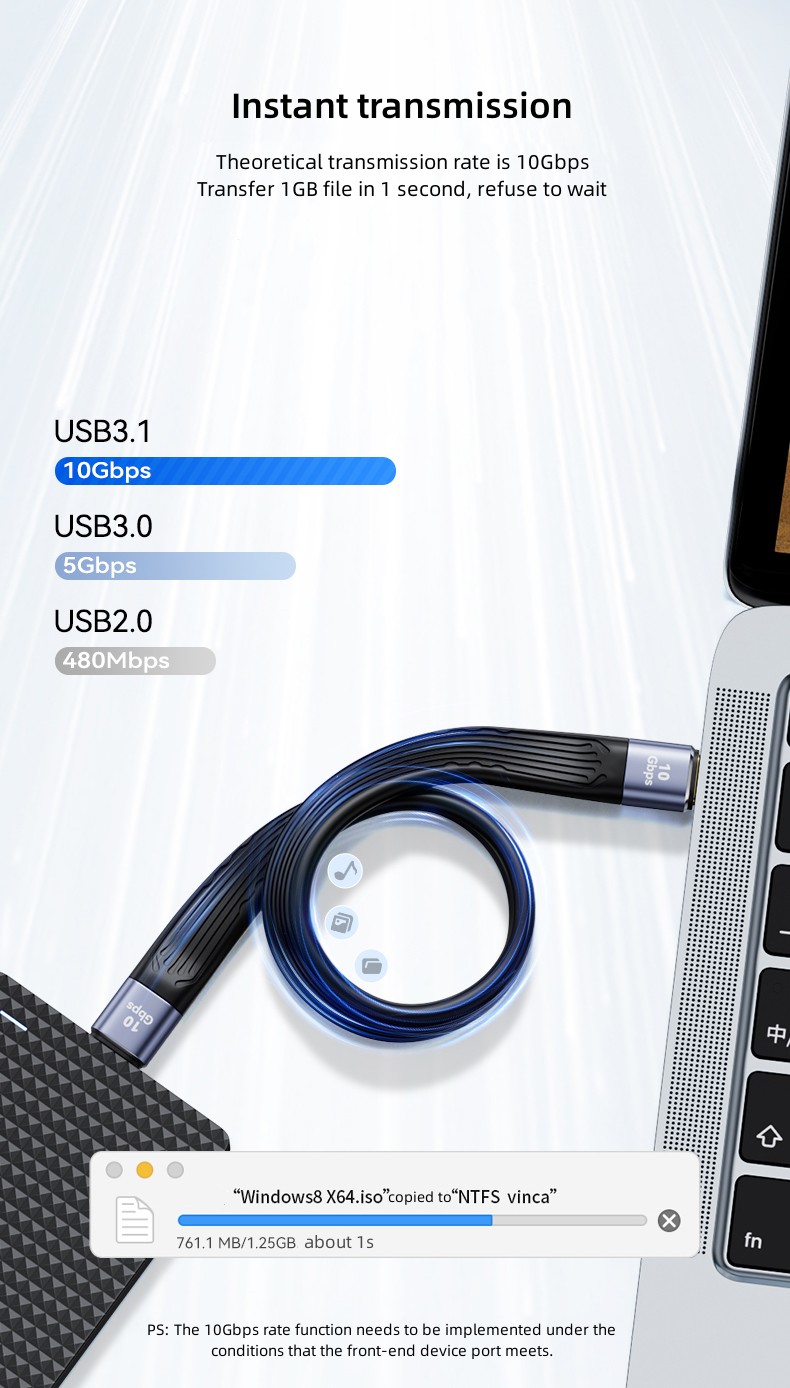 Cable de datos multifuncional USB3.1