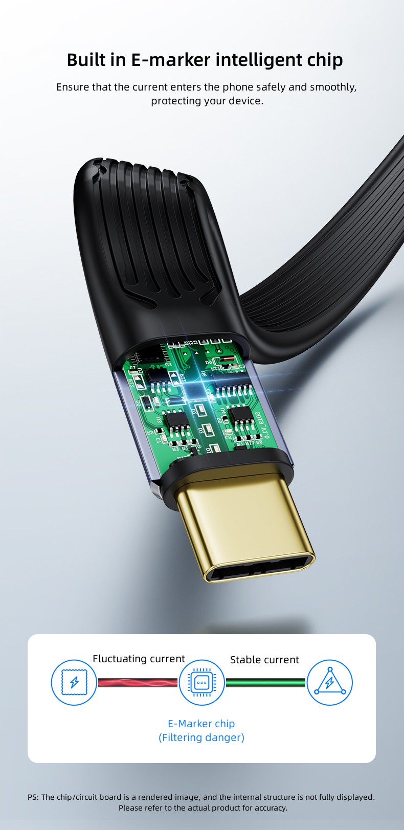 Cable de datos multifuncional USB3.1