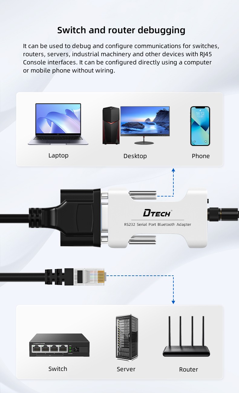 Adaptador BT de puerto serie USB