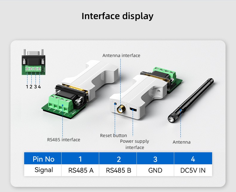 Adaptador BT de puerto serie USB