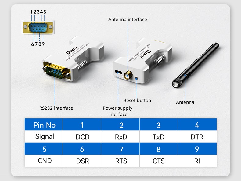 Adaptador BT de puerto serie USB