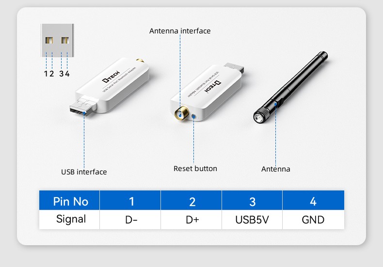 Adaptador BT de puerto serie USB