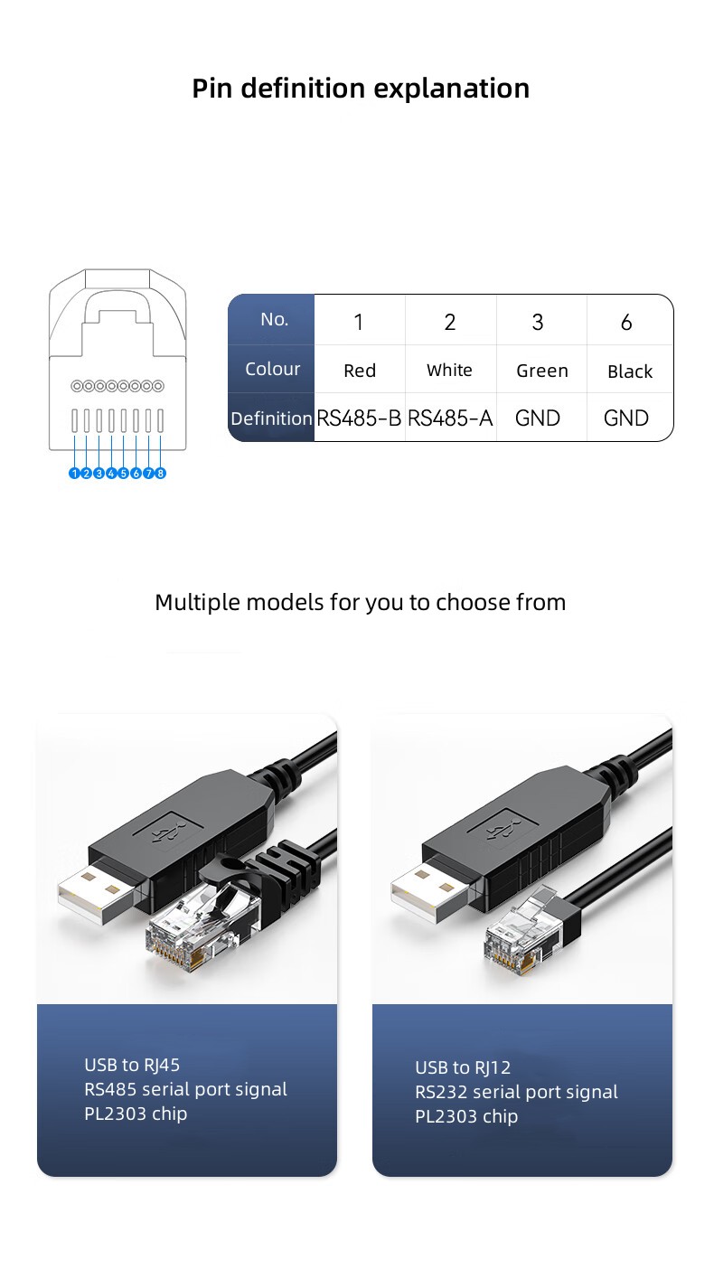 Cable serie USB a RJ45 RS485