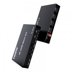 HDMI Matrix Switch